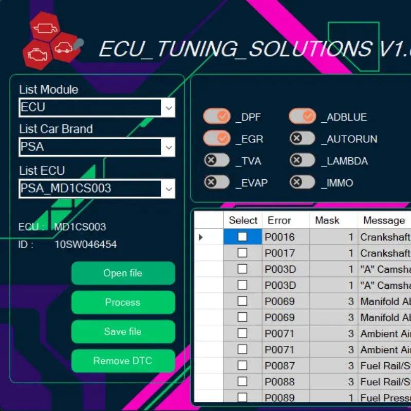 ECU Tuning Solutions ECU file tool pour AdBlue off EGR off FAP DPF off et IMMO OFF