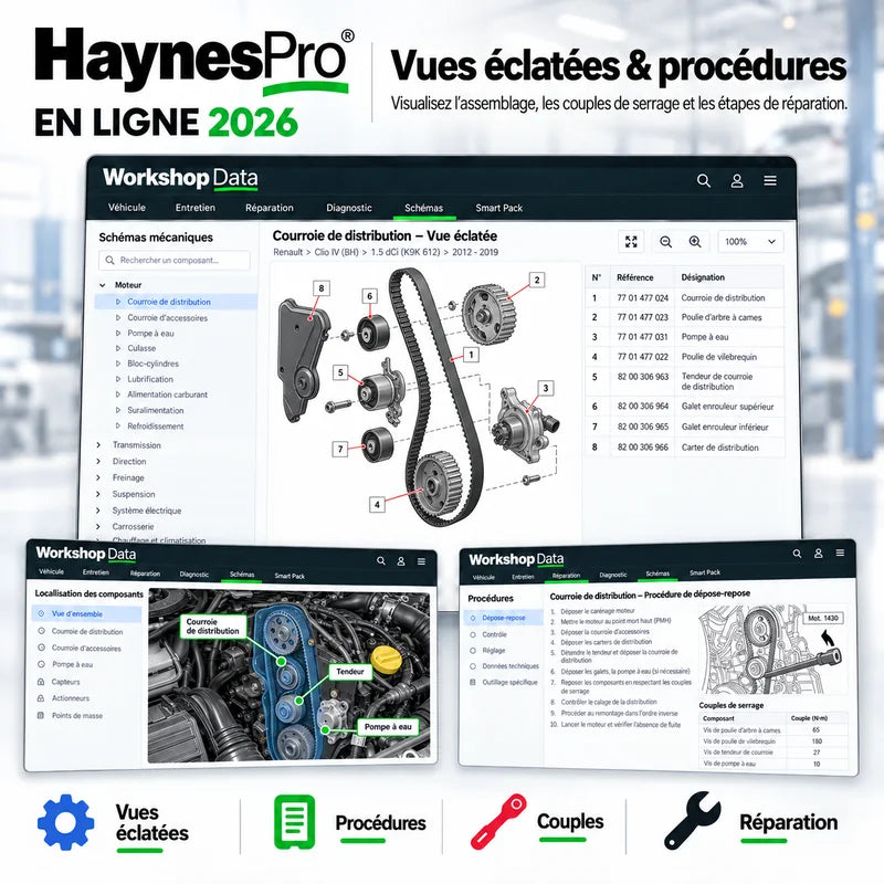 HaynesPro en ligne avec vues éclatées de distribution, procédures de réparation et données techniques automobiles.